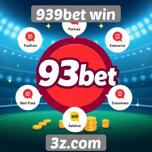 Análise das funcionalidades do site 939bet win